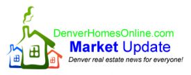 real estate market news denver