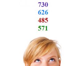 credit score scams