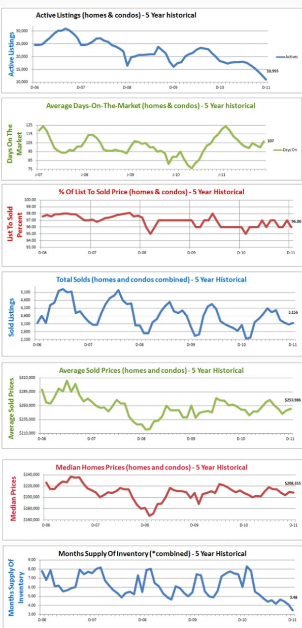 average home price denver co average home price denver co