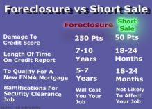short sale vs foreclosure chart